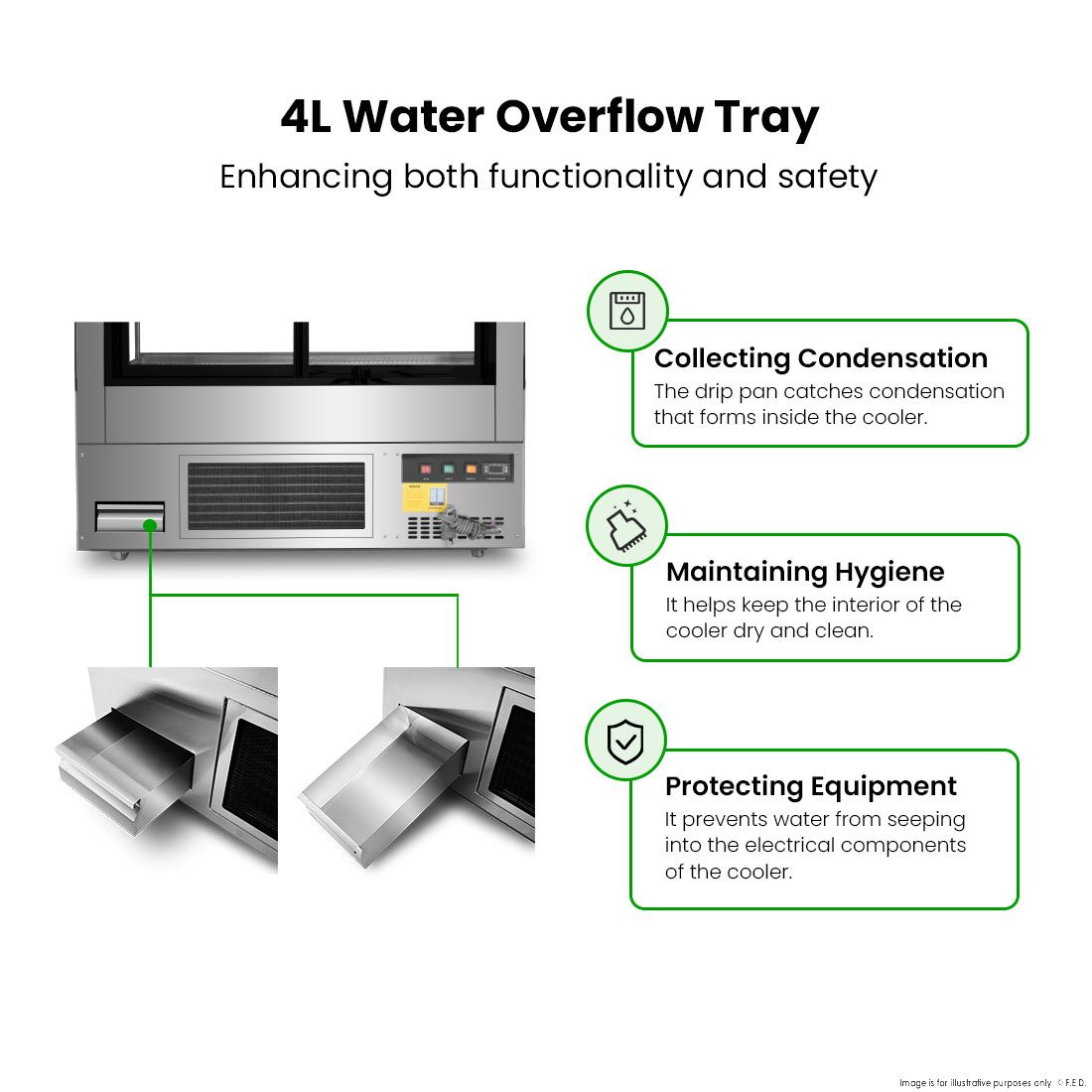 BONVUE Cake Display - SF840V