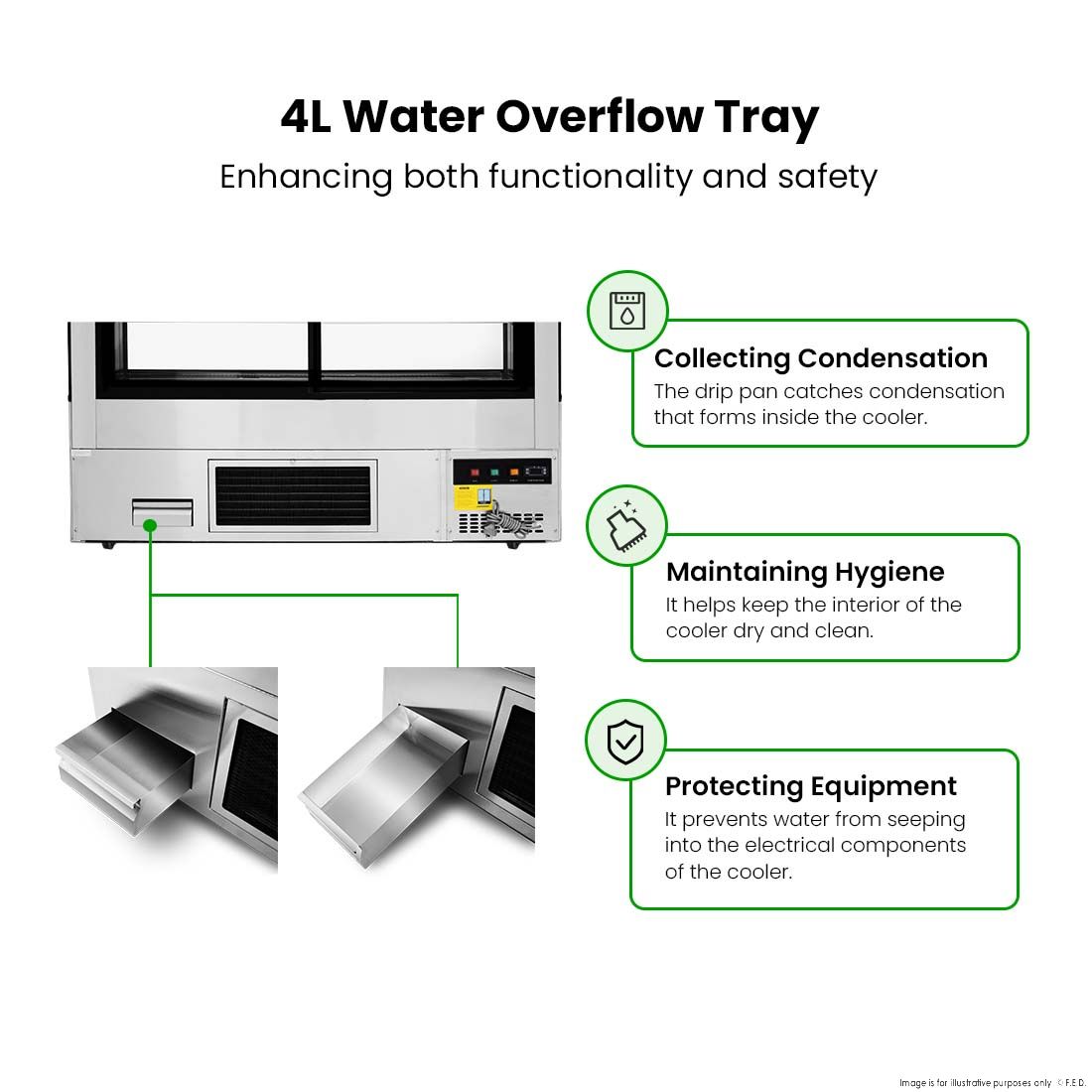BONVUE Cake Display - SF850V