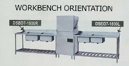 Modular Systems Right Inlet Double Sink Dishwasher Bench DSBD7-1800R/A