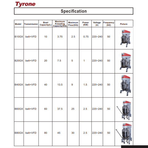 B40GX Tyrone Heavy Duty Planetary Mixer 40L – B40GX
