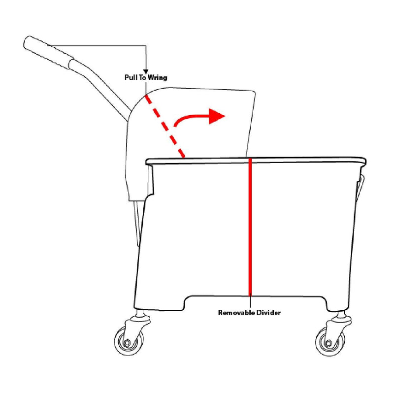 Jantex Kentucky Mop Bucket Blue DL913