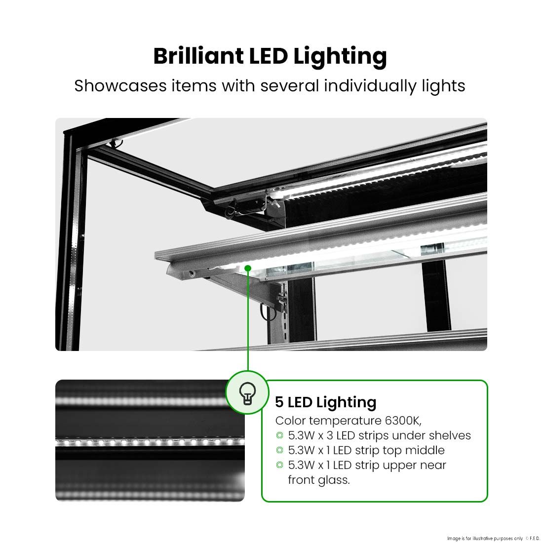 BONVUE Cake Display - SF860V