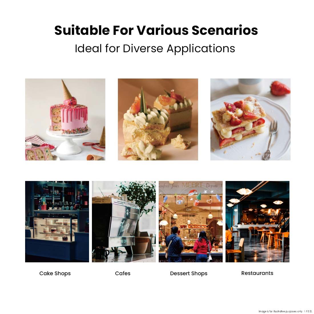 BONVUE Cake Display - SF860V