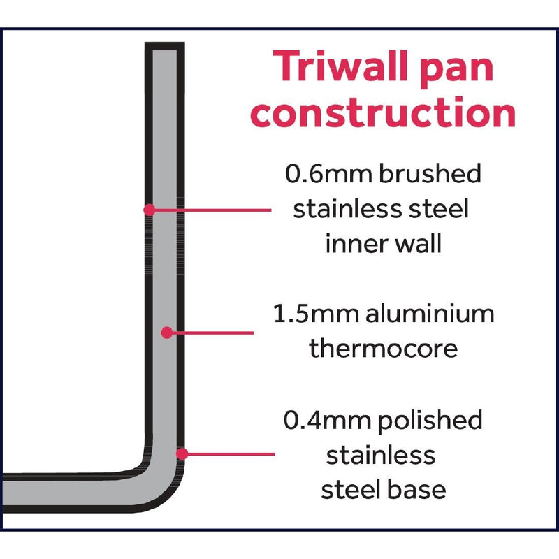 Vogue Tri Wall Saucepan Lid 200mm Y424